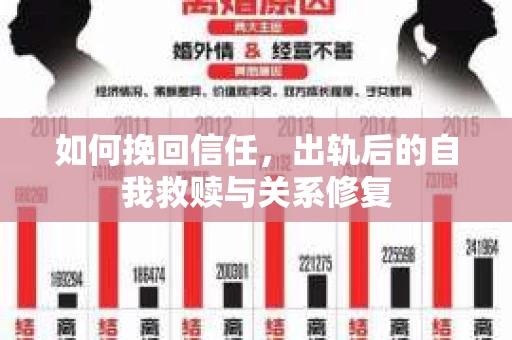 如何挽回信任，出轨后的自我救赎与关系修复