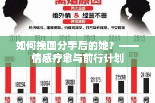 如何挽回分手后的她？——情感疗愈与前行计划